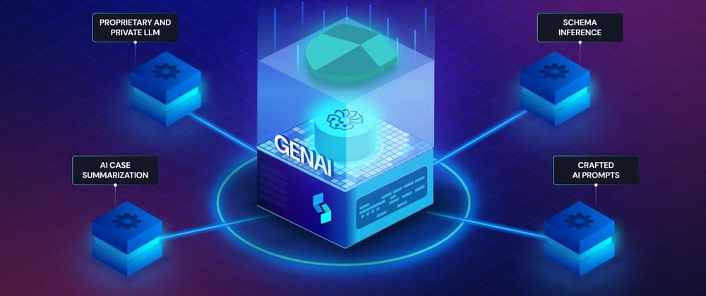 Adversarial Attacks on Generative AI: A Growing Concern in the AI Era