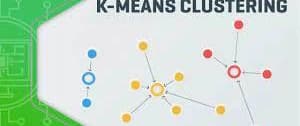 K-Means Clustering: Understand the Magic Behind Unsupervised Learning