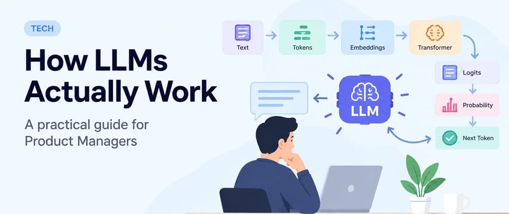 How LLMs Actually Work: A Practical Guide for Product Managers